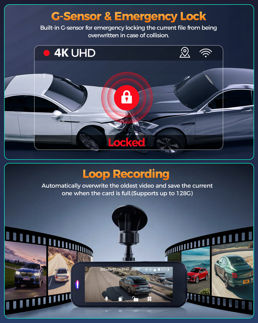 Kyltoor 4K + 1080P Dual Dash Cam