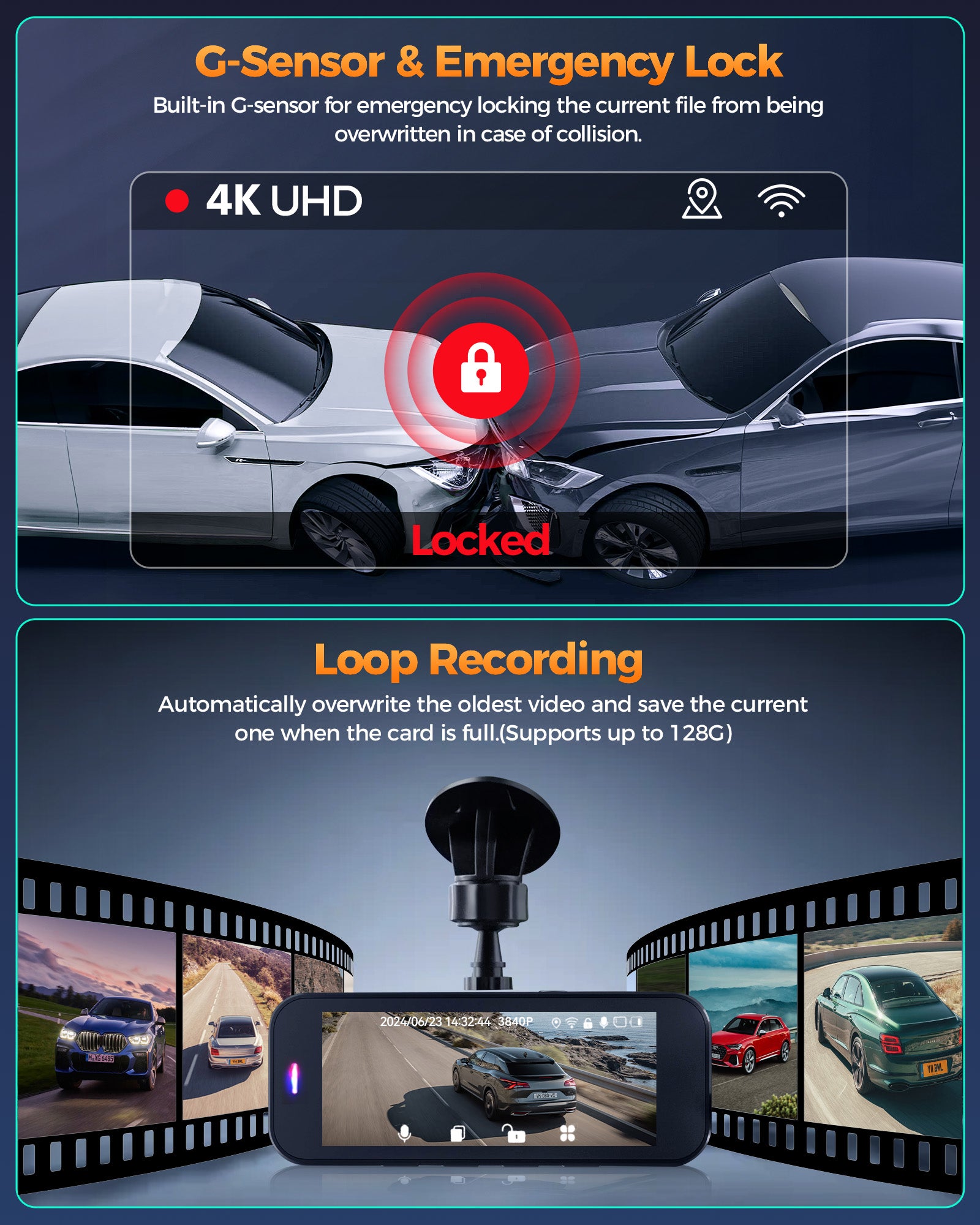 Kyltoor 4K + 1080P Dual Dash Cam